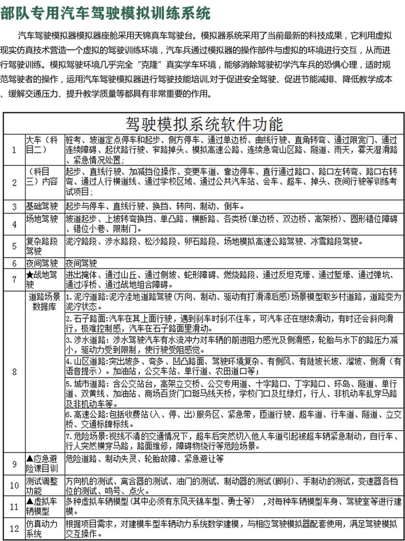 動感汽車駕駛模擬器(車型：東風(fēng)天錦) ______ 型號：YSL2022-TJ-6DOF-II插圖2